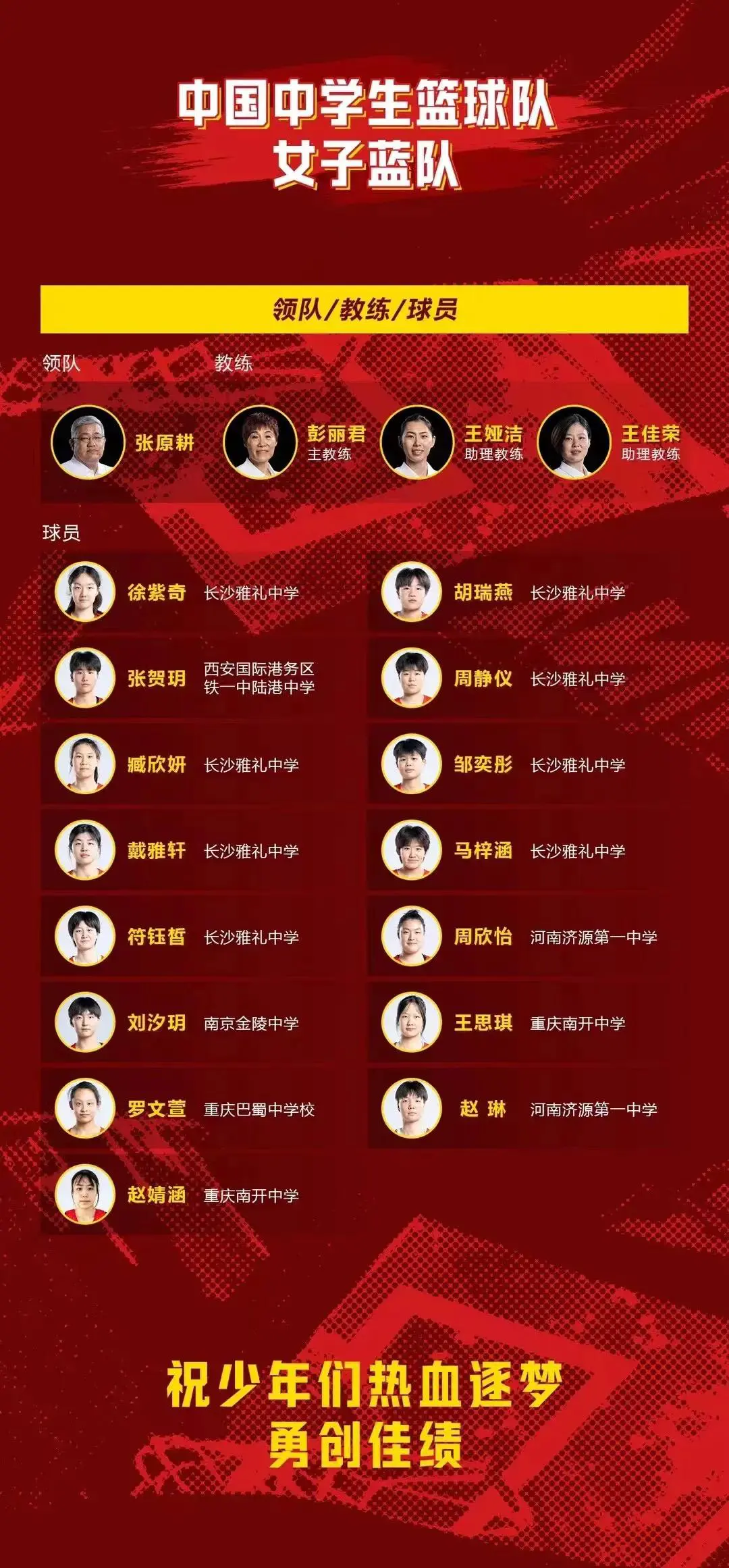 哪里可以找到关于篮球协调训练的教程?_1